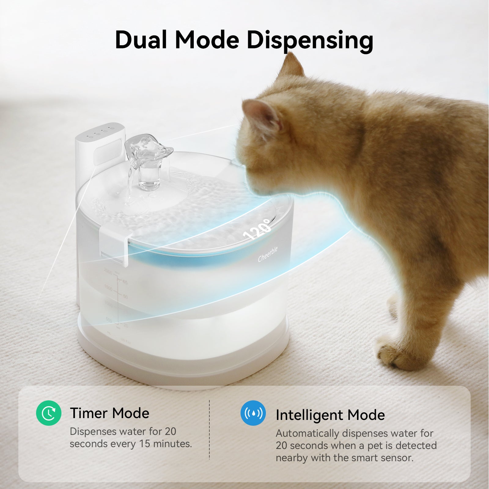 Cheerble Pet Fountain Elfin E1 with Dual Dispensing Modes