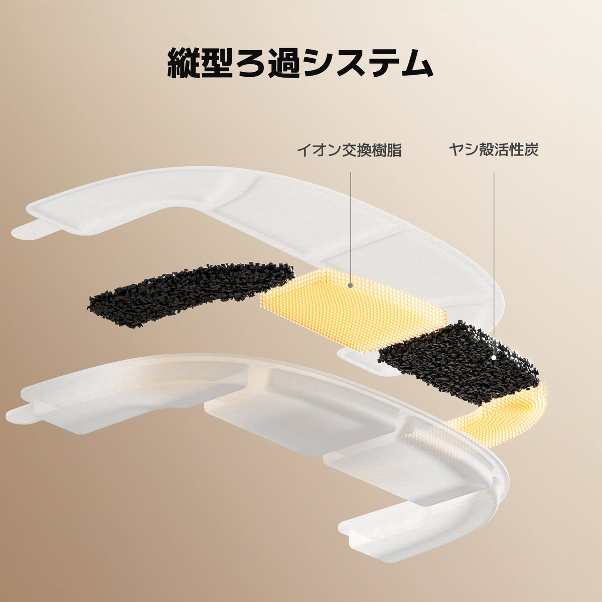 @ja Cheerble Elfin E1S 給水器：縦型ろ過システム、イオン交換樹脂とヤシ殻活性炭