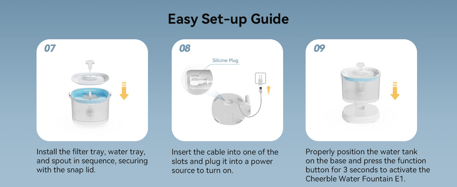 ペット給水器エルフィンE1 | きれいな水でペットも幸せ！